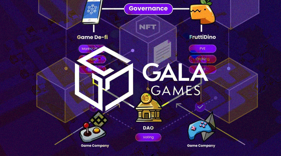 Introducing Champions Arena. Gala Games drops announcement of new…, by  Gala Games